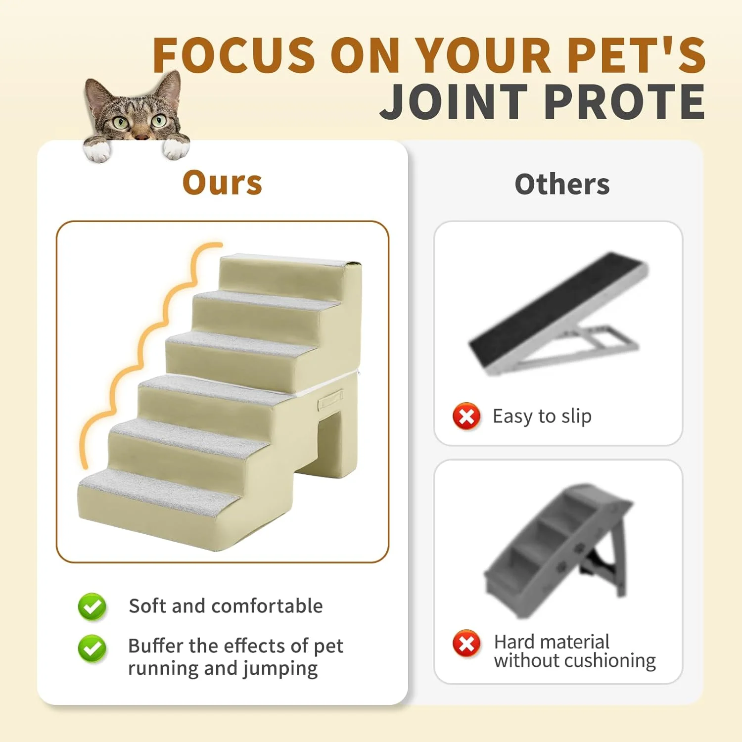 Dog Stairs, 28" Cuoote Dog Ramp for Small Dogs and Cats, Non-Slip Bottom Dog Steps for Beds and Couches