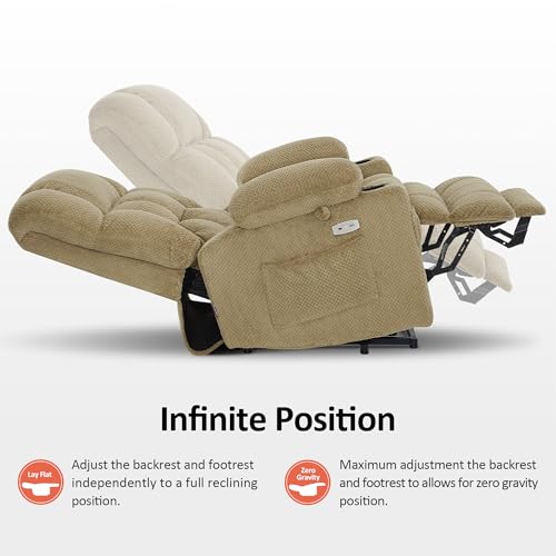 MCombo Dual Motor Power Lift Recliner Chair with Massage and Heat for Elderly People, Infinite Position, USB Ports, Cup Holders
