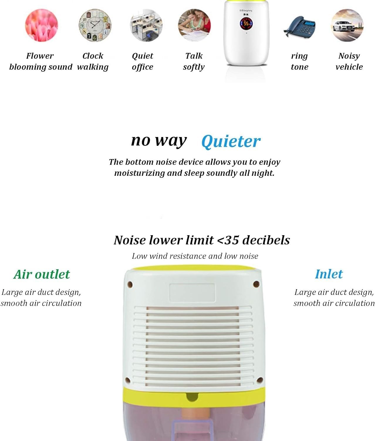 Dry Electric Dehumidifier, Compact and Portable Air Dehumidifier with LCD Display Touch Start Silent Dehumidifier Household Dehumidifier