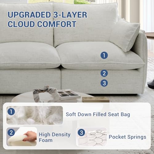 Cloud Modular Sectional Sofa, Waterproof Down Filled Sectional Sofas, High Backrest V Shaped 5 Seater Sectional Couches for Living Room