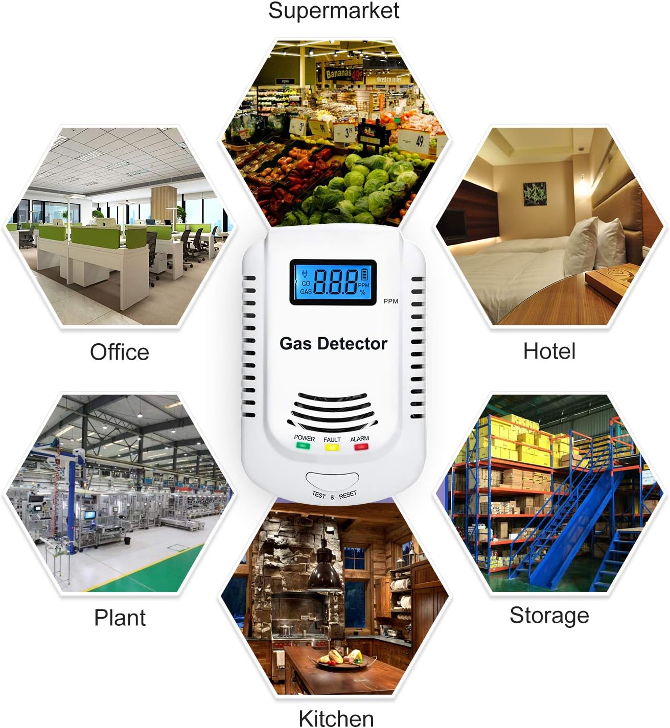 Plug-in Carbon Monoxide Detector and Natural Gas Detector Alarm by Koabbit,Combination 2-in-1 Co Detector and Combustible Gas Detector,Propane,LPG