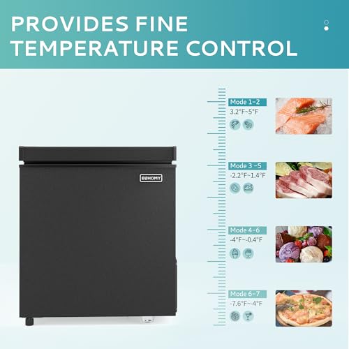 EUHOMY 3.5 Cu.Ft Chest Freezer with Removable Basket, Small Deep Freezer Adjustable 7 Thermostat, Quiet Mini Freezer Free-Standing Top Door