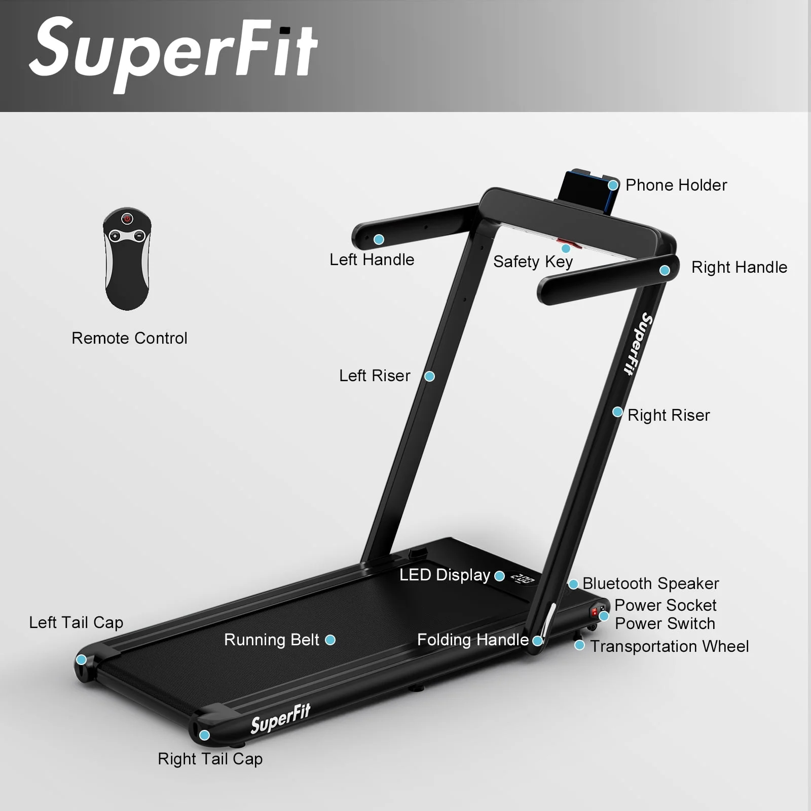 SuperFit Up To 7.5MPH 2.25HP 2 in 1 Single Display Screen Folding Treadmill W/ APP Control Speaker Remote Control Blue