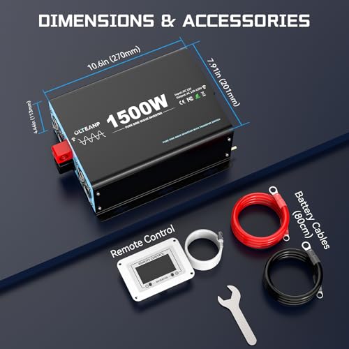 1500W Pure Sine Wave Inverter with Transfer Switch, 12V DC to 120V AC Converter with 2AC Outlets, USB Port, Type-C Port, Remote Controller