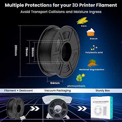 SUNLU 3D Printer Filament Bundle, PLA Plus Filament 10KG 1.75mm, Neatly Wound Filament for Most 3D Printer, 10 Colors, 1kg Spool