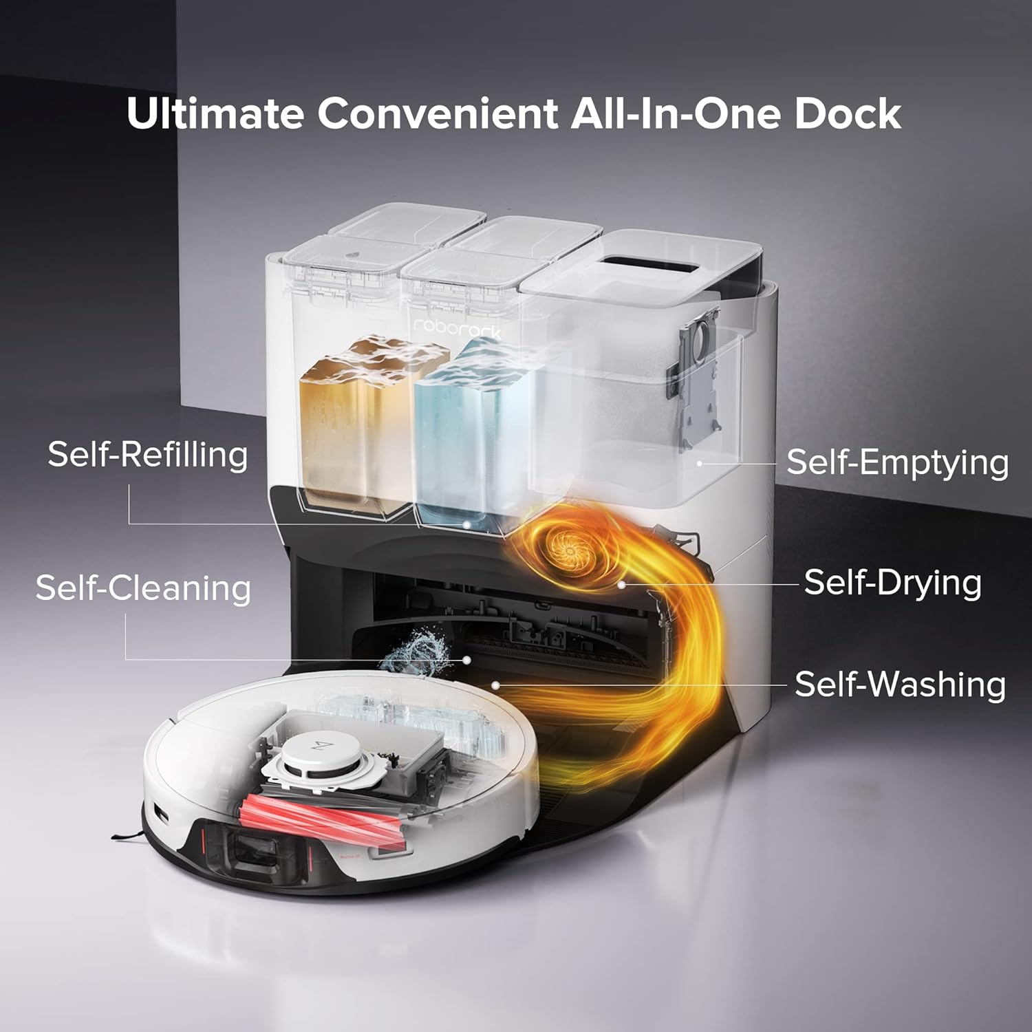 roborock S8 Pro Ultra Robot Vacuum and Mop, Auto-Drying, Self-Washing, Liftable Dual Brush & Sonic Mop, 6000Pa Suction, Self-Refilling, Self-Emptying