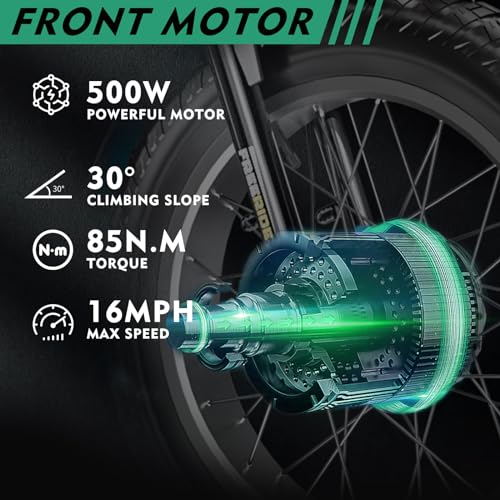 DoCred Electric Tricycle for Adults, 20" x 4" Fat Tire Electric Trike, 500W 48V Motorized Electric Bicycle Bikes