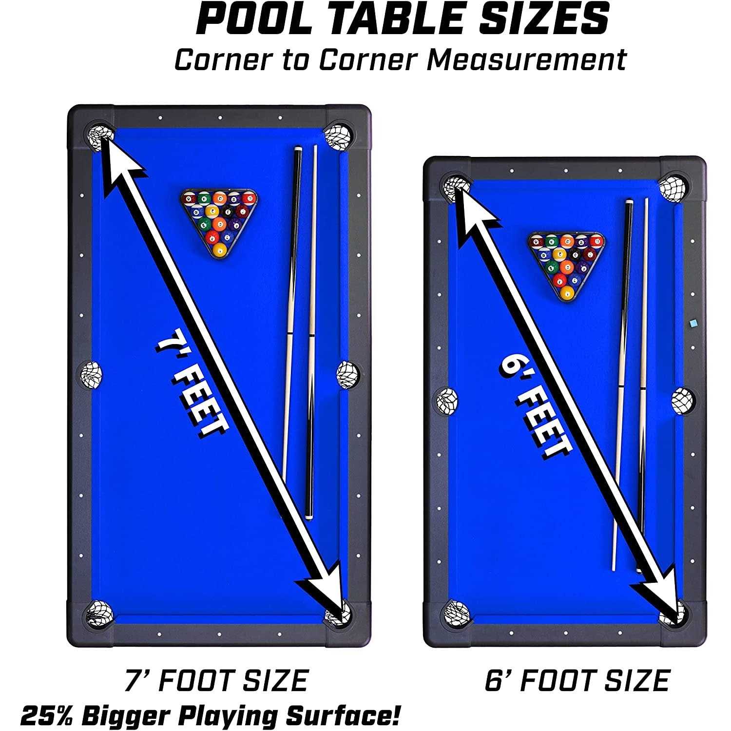 GoSports Billiards Table Portable Pool Table Includes Full Set of Balls 2 Cue Sticks Chalk and Felt Brush - Sports Supplies Online Store
