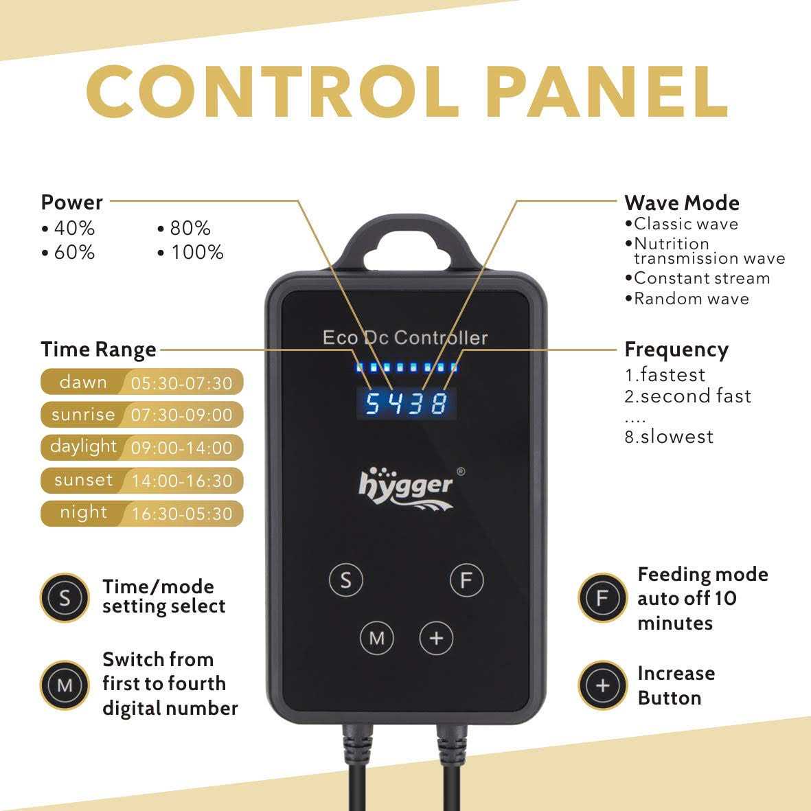 hygger Mini Wave Maker Magnetic DC Powerhead with LED Display Controller for Saltwater Tank - Pet Supplies online store