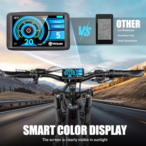 VITILAN T7 PRO 1600W Peak Electric Bike for Adults Fat Tire Ebike, 52V 20AH Removable Battery Max Range 80Miles & 35MPH