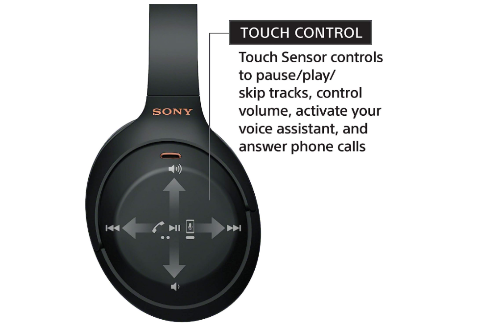 Sony WH-1000XM4 Wireless Premium Noise Canceling Headphones with Mic