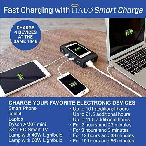Halo Bolt AC DC Wireless Phone Charger u0026 Car Jump Starter ,Blue Graphite