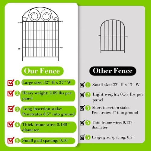 Tall Garden Fence Animal Barrier with Gate, 40 in(H) 12 Panels Garden Fences and Borders for Dogs, Dog Fence Outdoor for Yard