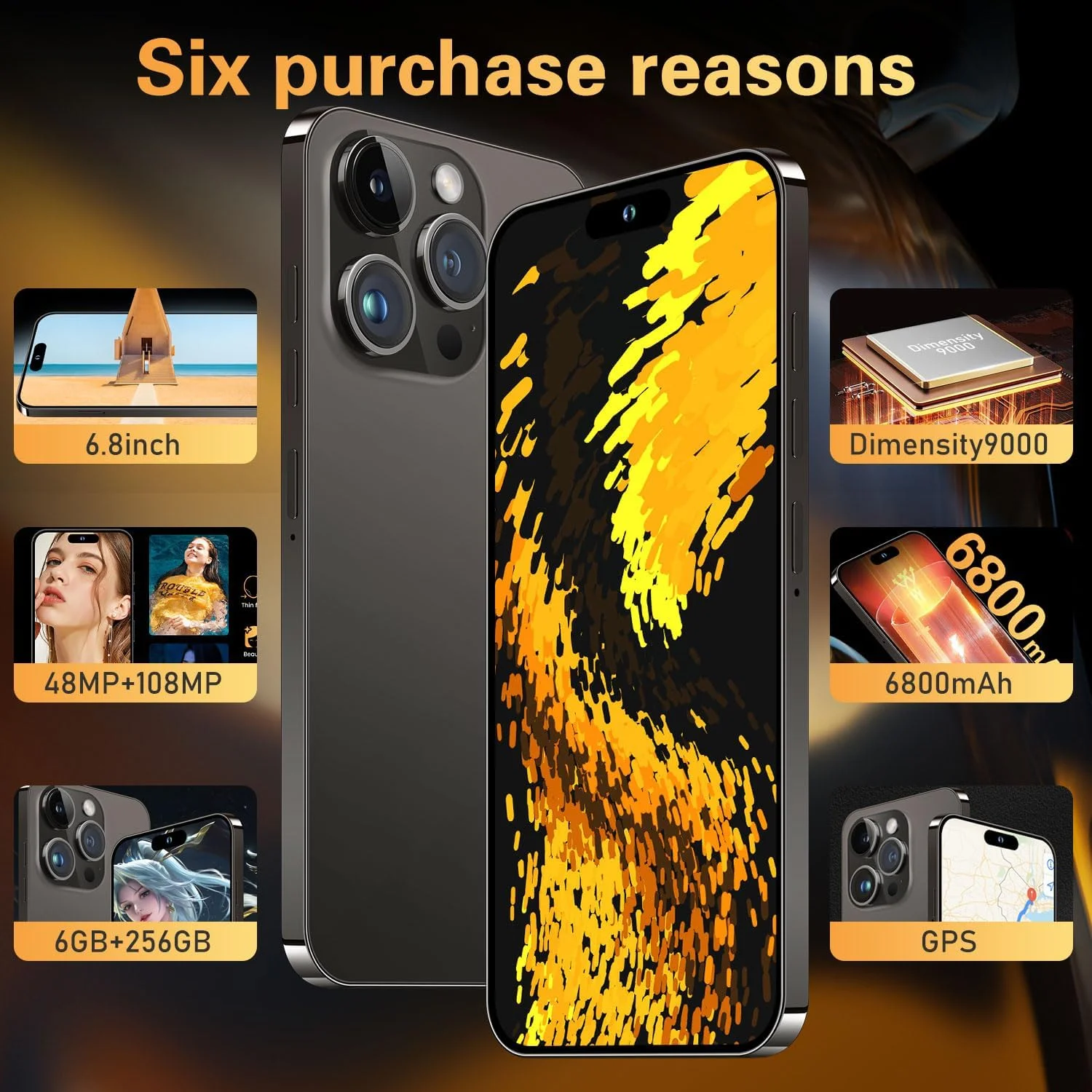 J15 Pro Max 5G Unlocked Smartphone,3GB+64GB, for Android 13, 6.8" FHD Unlocked Cell Phone, 6800mAh, Battery Fast Charging