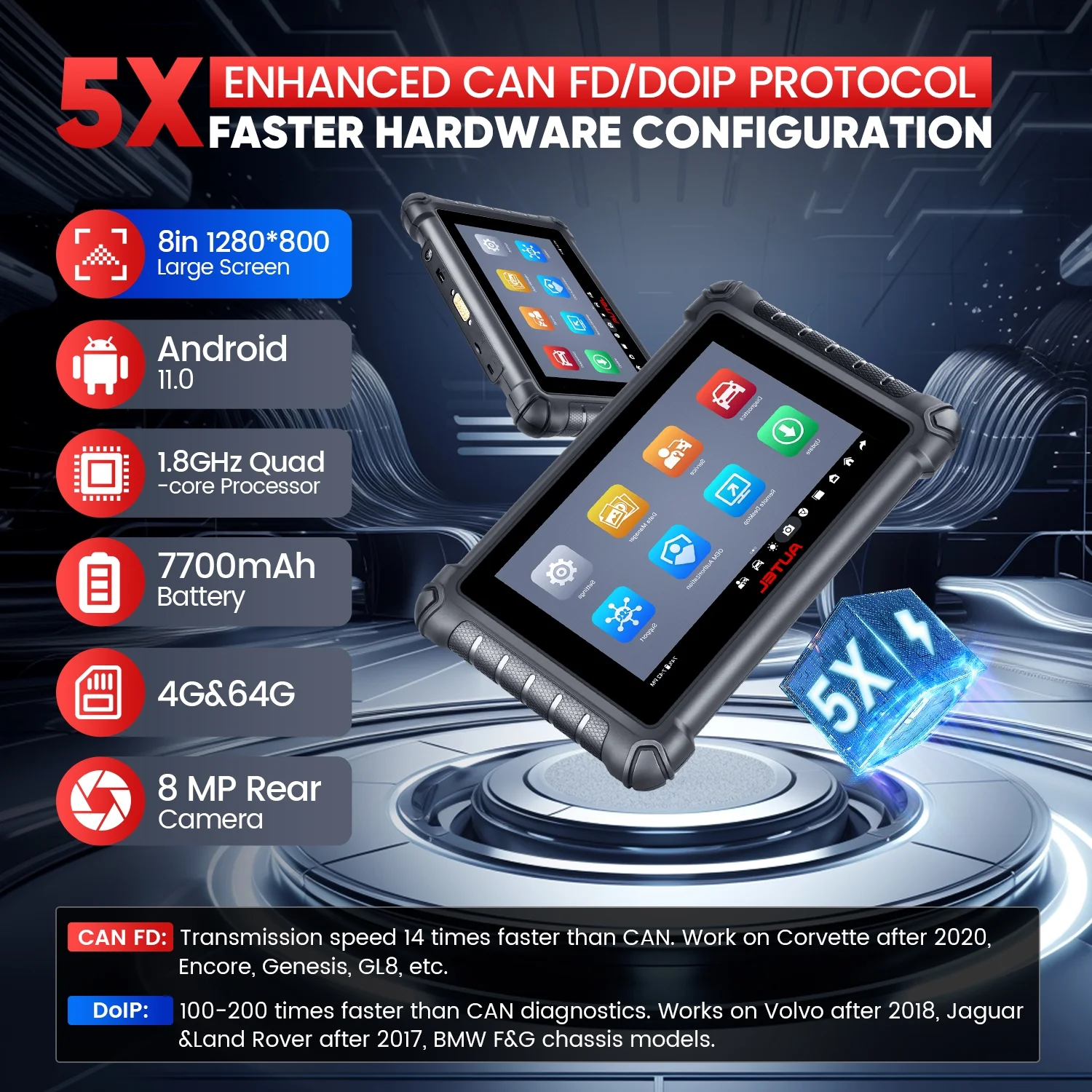 Autel MaxiCheck MX900 Gift MV108 Level up of MK808S MX808S Car Diagnostic Bidirectional Scan Tool 40+ Resets DoIP & CAN FD Auto VIN/License WiFi