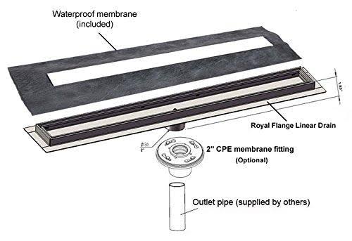 Royal Linear Shower Drains - Tile Insert - Stainless Steel Luxurious Line by Serene Steam Include Hair Trap 30 inch