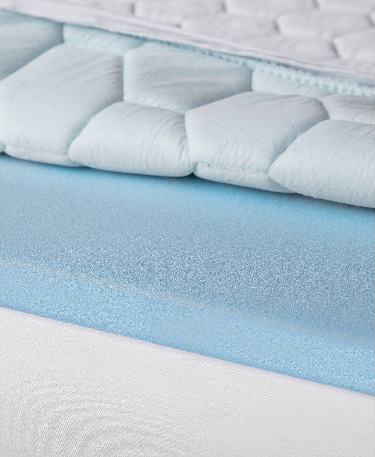 SensorGel Luxury ICOOL 1.5x22 Gel-Infused Memory Foam Mattress Topper - Twin