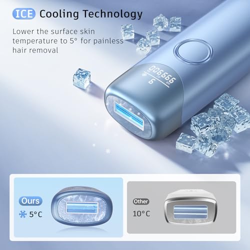 Laser Hair Removal with 5℃ Ice Cooling