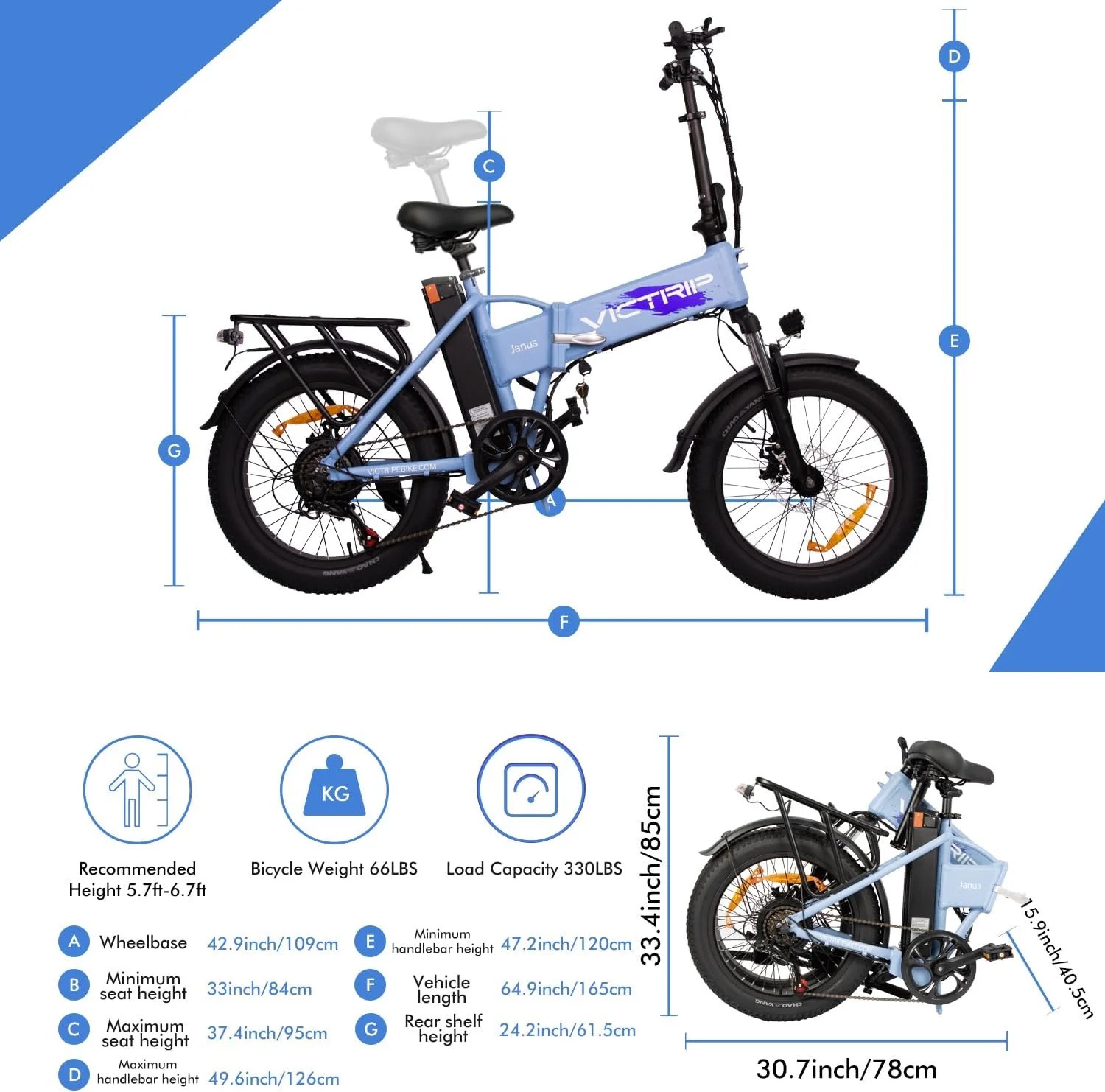 VICTRIP Electric Bike for Adults 20.8Ah Battery 75+ Long Range 4-6Hours Fast Charging 500W 25Mph 7 Speed 20 x 3.0 Fat Tire LCD Display Electronic