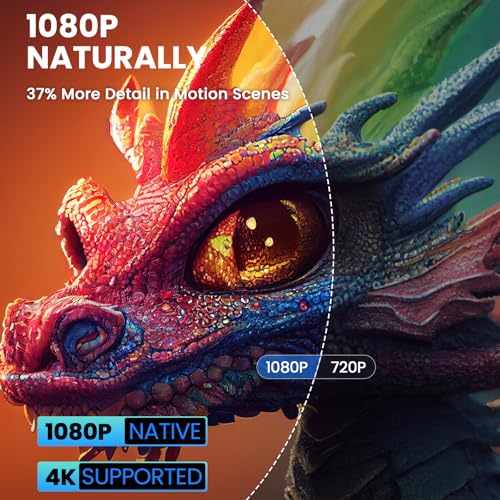 【Netflix Officially Licensed & Auto Image Set-up】Smart Projector with WiFi and Bluetooth,600 ANSI Native 1080P Voice Control Outdoor Movie Projector