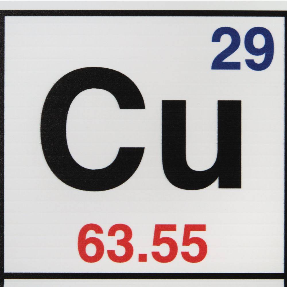 Periodic Table of The Elements Chart, Large