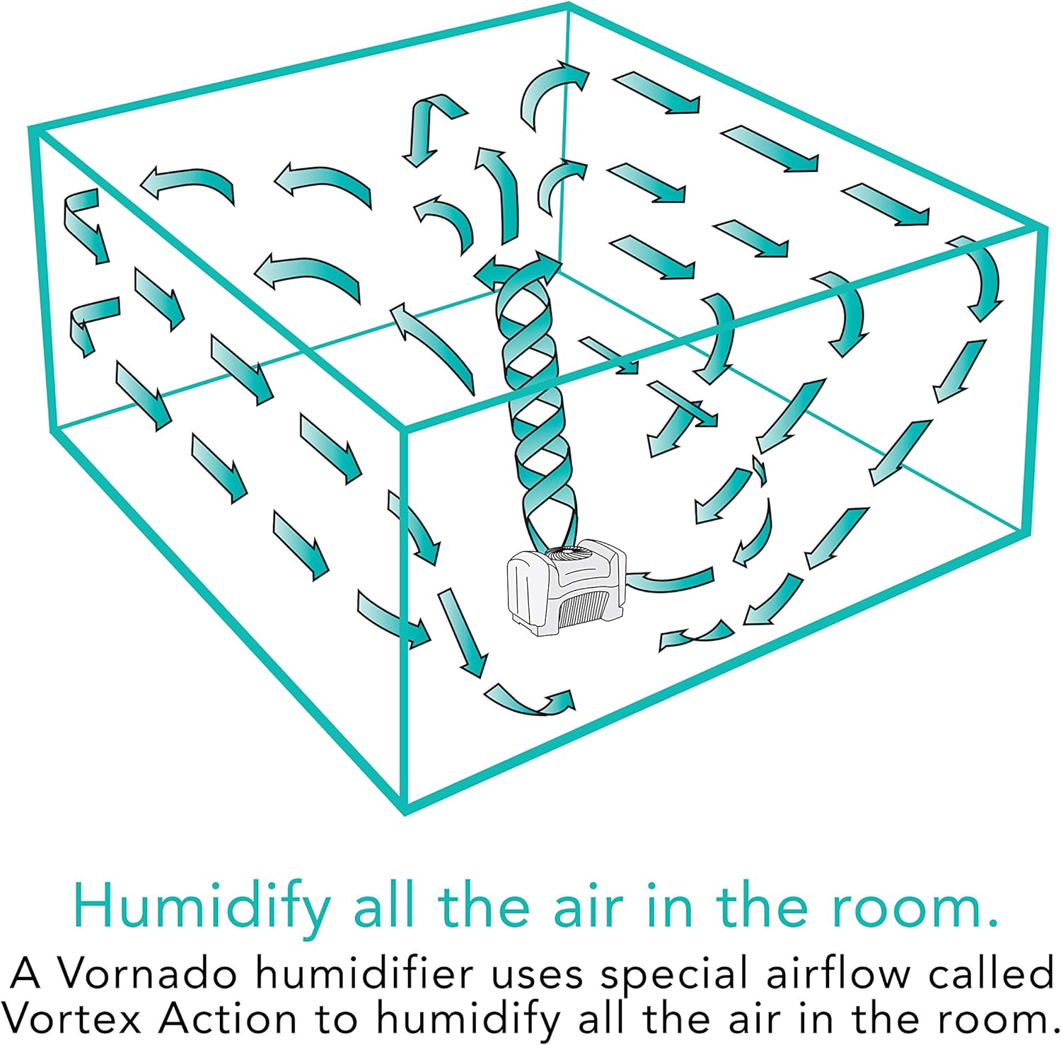 Vornado Evap40 4-Gallon Evaporative Humidifier with Adjustable Humidistat and 3 Speeds - Smart Home Appliances