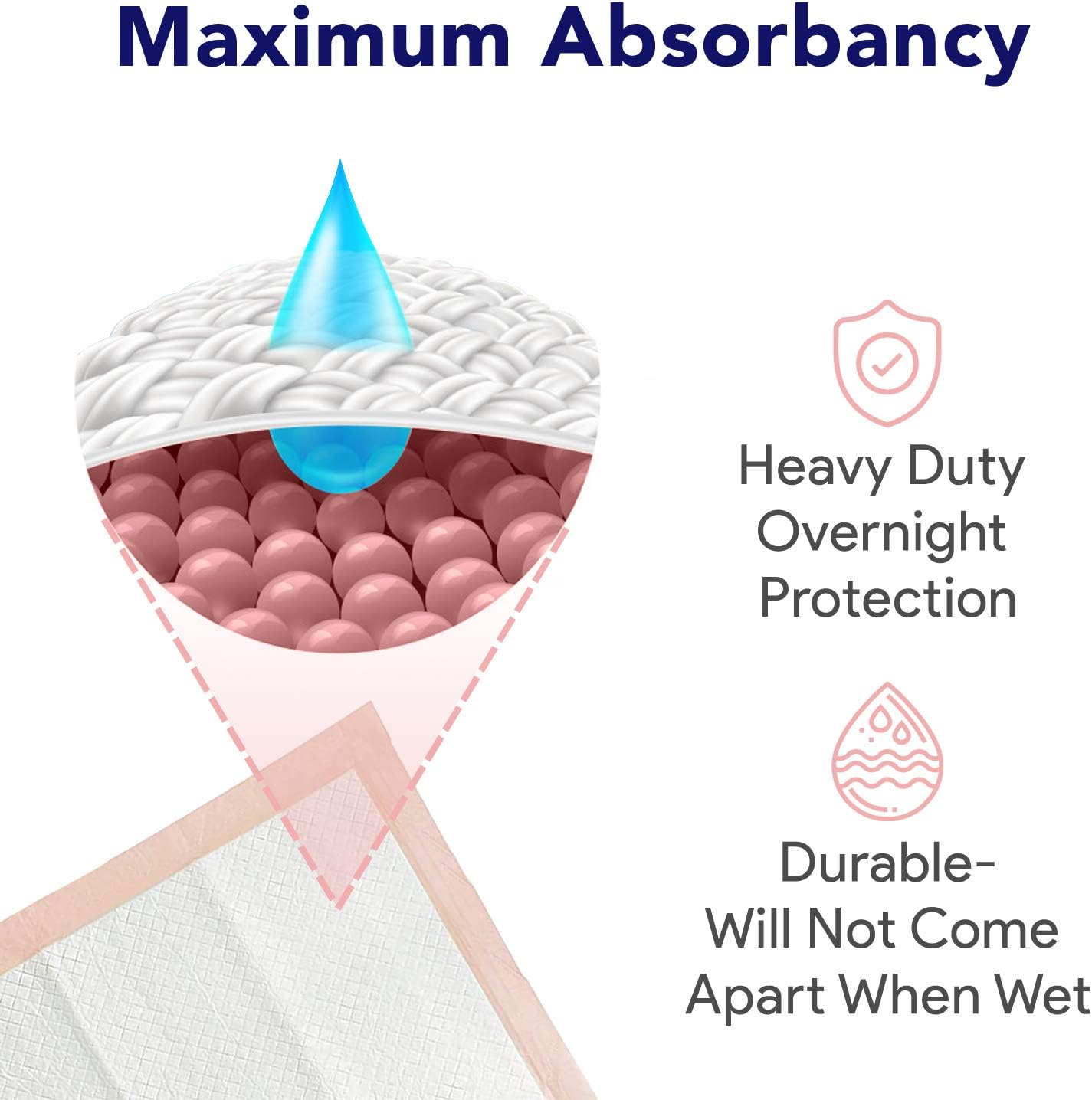 Premium Disposable Chucks Underpads 100 Count, 30 x 36 - Highly Absorbent Bed Pads for Incontinence and Senior Care - Peach Color