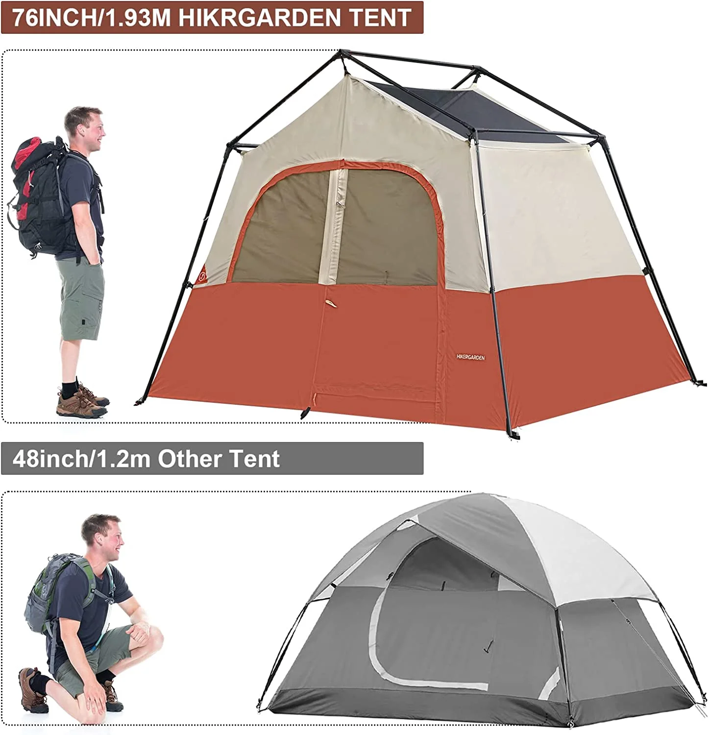 HIKERGARDEN 6 Person Camping Tent - Portable Easy Set Up Family Tent for Camp, Windproof Fabric Cabin Tent Outdoor for Hiking, Backpacking, Traveling