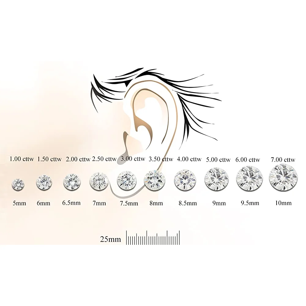 Platinum Round Bezel-set Solitaire Moissanite Pendant Necklace (1 3/4ct TGW, 8mm, O.White) 16 to 18-inch by Diamond Wish