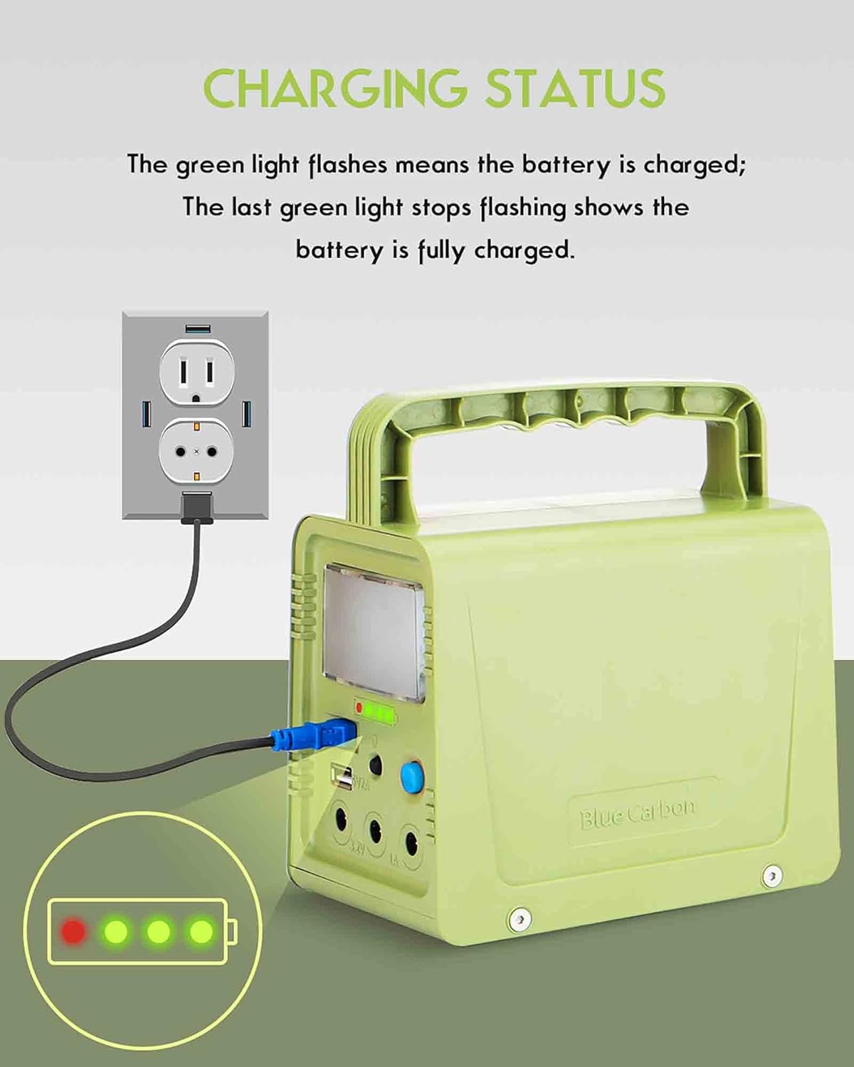 Portable Solar Generator, WAWUI 84Wh Portable Power Station with Solar Panel & Flashlights, USB DC Outlets, Solar Generator for Camping Pack of 2