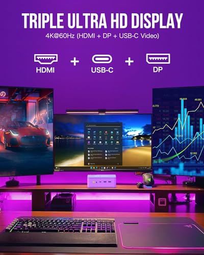 GMKtec M5 Plus Gaming Mini PC Ryzen 7 5825U (Upgraded 7430U/ 5700U), 32GB RAM 1TB SSD Dual NIC LAN 2.5GbE Desktop Computers Office Home