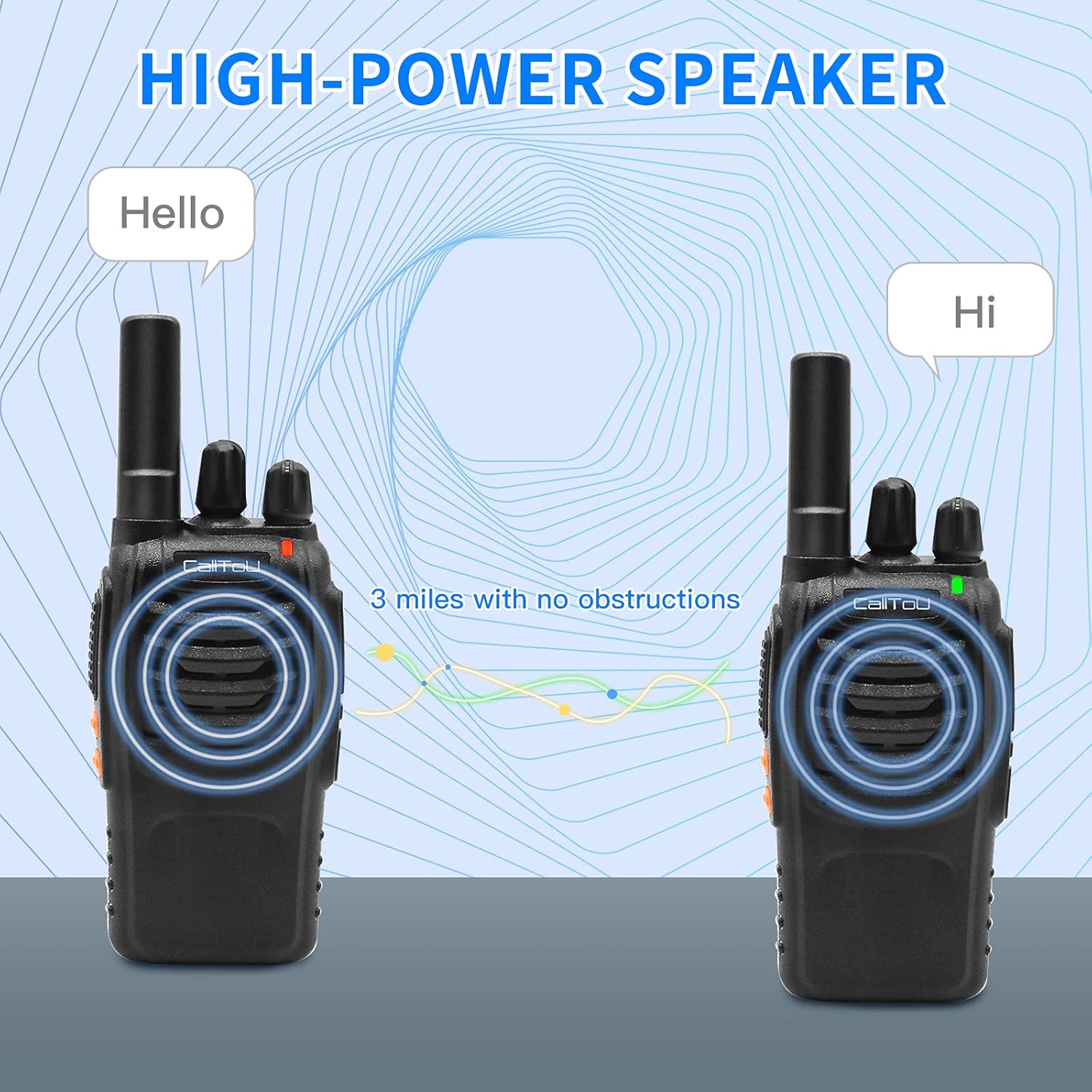 CallToU Wireless Intercom for Home,Caregiver Walkie Talkies for Seniors/Elderly/Patient/Disabled