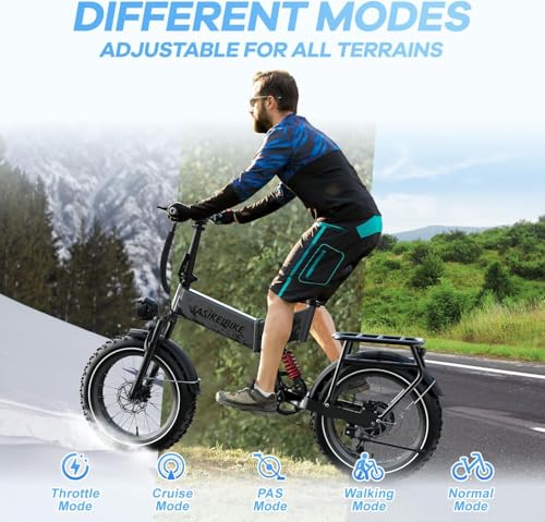 1500W Folding Electric Bike for Adults, 52V 20AH Large Removable Battery E Bike, 30+MPH, 80 Miles Max Range, 20" x4.0 Fat Tire Ebike