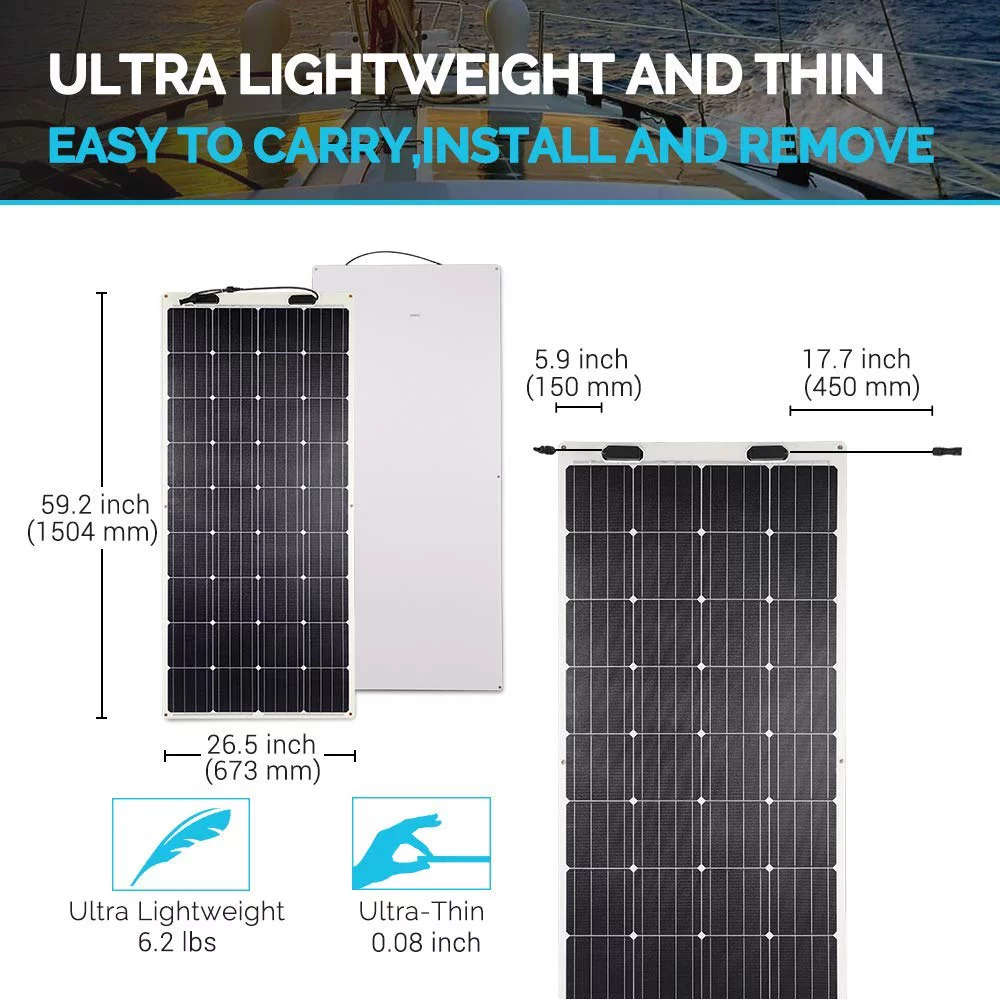 Renogy 160 Watt 12 Volt Extremely Flexible Monocrystalline Solar Panel - Ultra Lightweight, Ultra Thin, up to 248 Degree