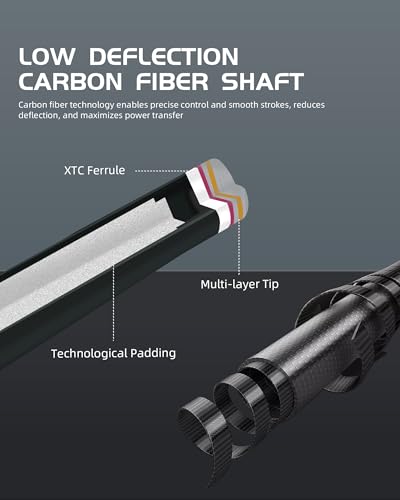 CRICAL Carbon Fiber Pool Cue Stick 58" Billiard Cue Sticks Professional Low Deflection Pool Sticks with 3/8 * 8 Pin Joint and 12.5mm Tip