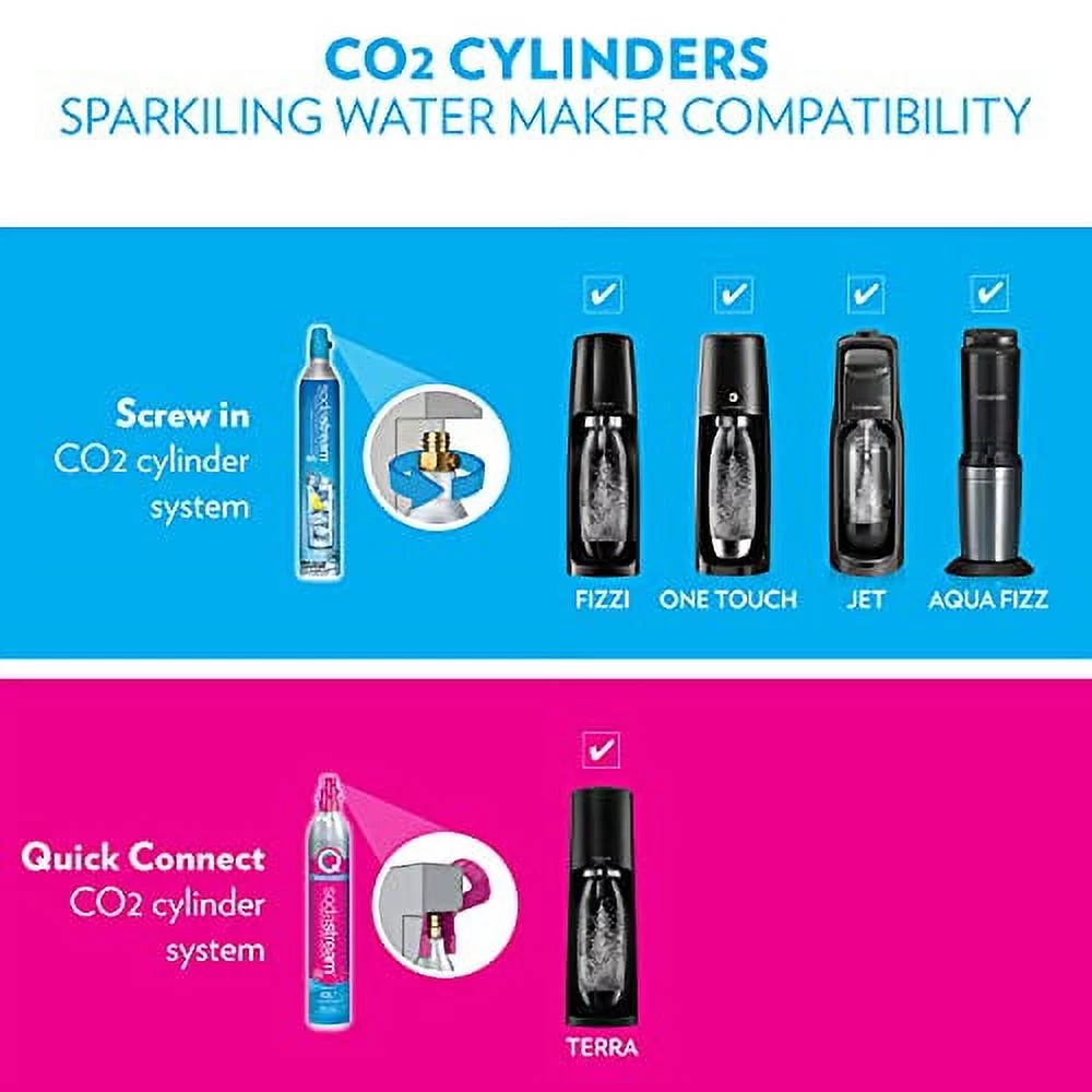SodaStream Terra Sparkling Water Maker Bundle (White), with CO2, DWS Bottles, and Bubly Drops Flavors