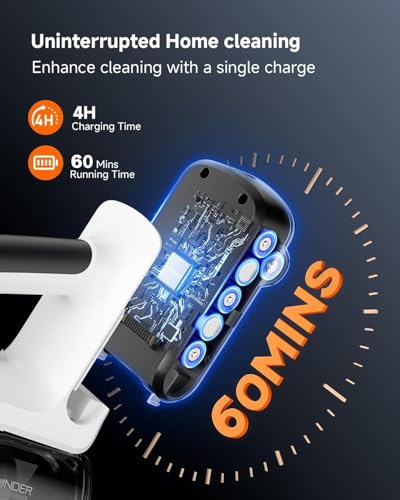 YONNDER Cordless Vacuum Cleaner, 48KPA/550W/60Mins Powerful Stick Vacuum for Home, Anti-Tangle, Self-Standing, Lightweight, Charging Dock