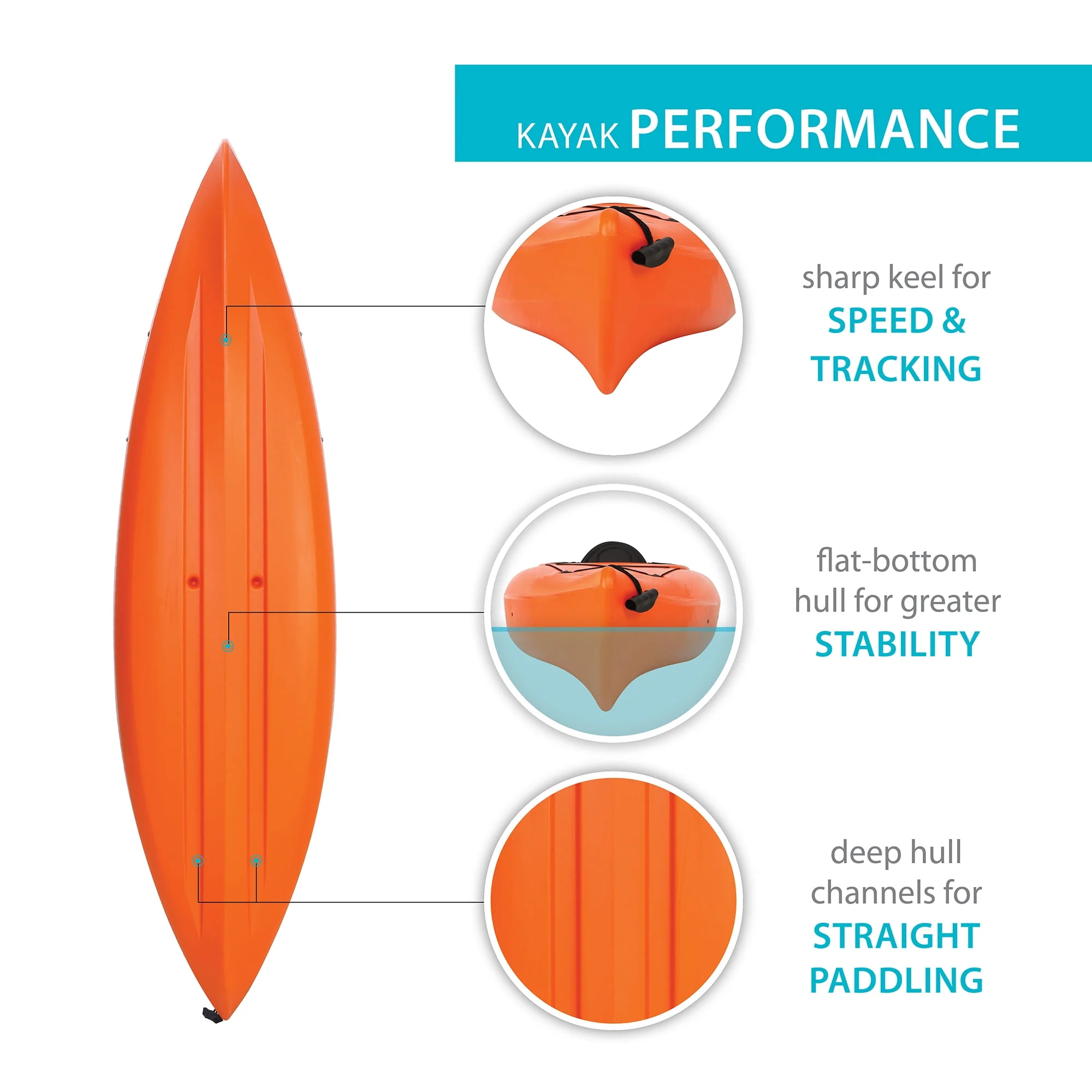 Lifetime Lancer 10 ft Sit-Inside Kayak, Orange (90817)