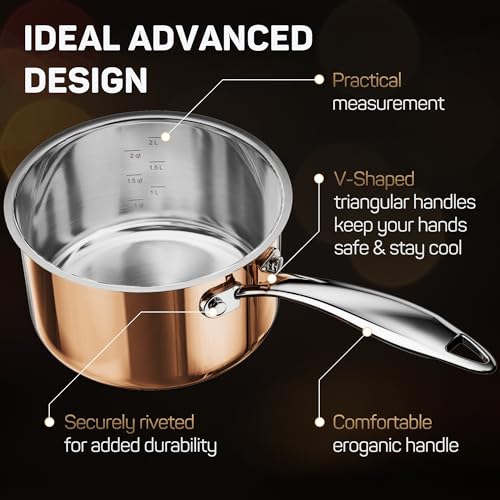 Whole Tri-ply 18/10 Stainless Steel Pot and Pan Set (10 Piece), Copper Pots and Pans Set with Stainless Steel Lid, Induction Cookware Set