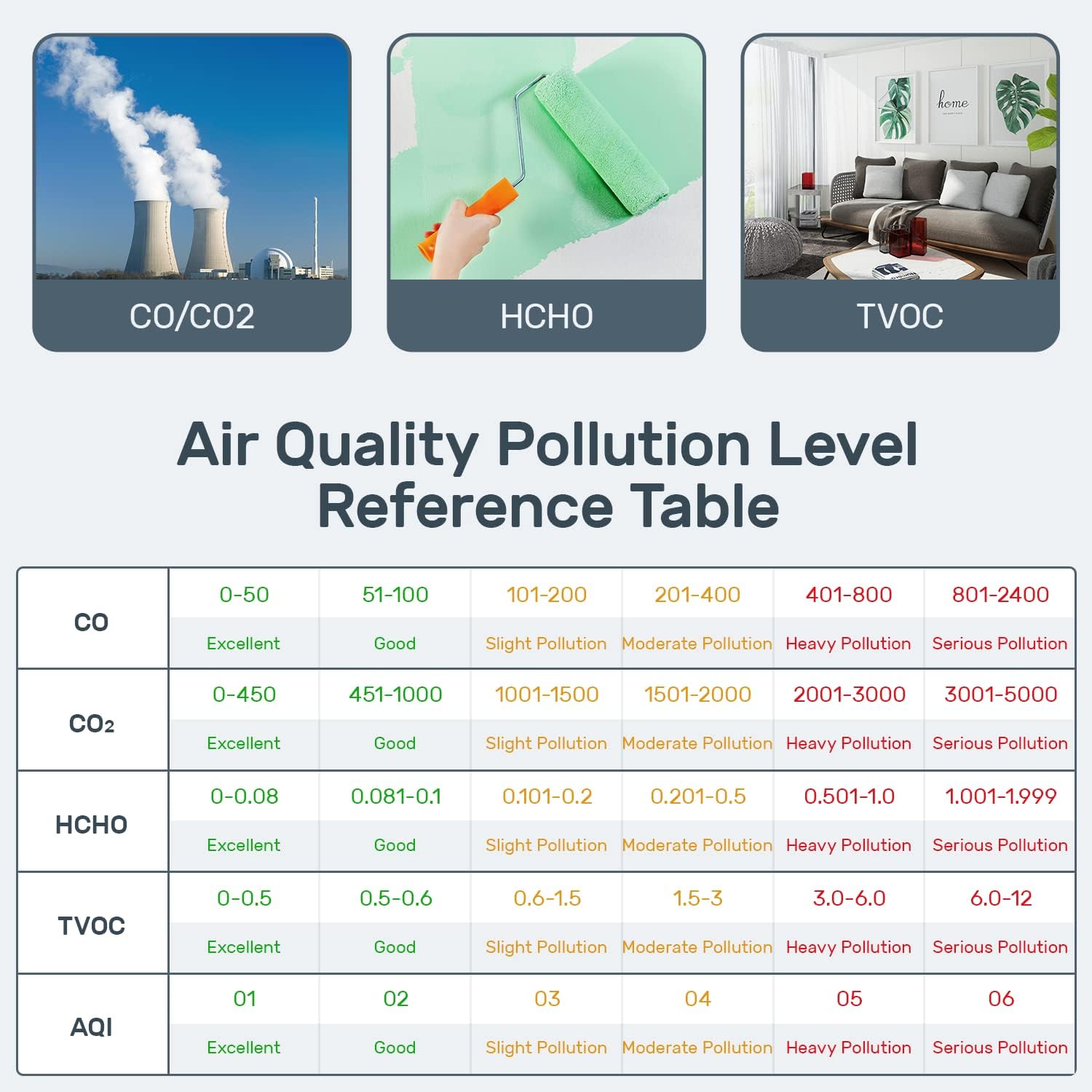 Air Quality Monitor