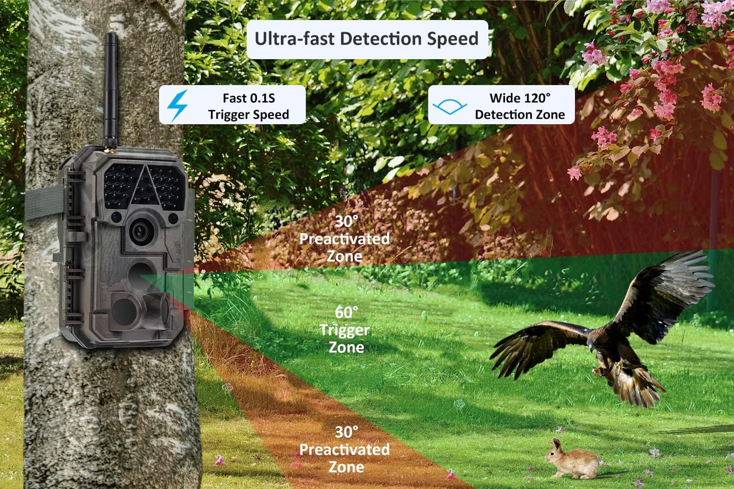 Meidase P100 WiFi Trail Camera (2022), 32mp 1296p, Game Cameras with 100ft Night Vision Motion Activated Waterproof, Compatible with Bluetooth