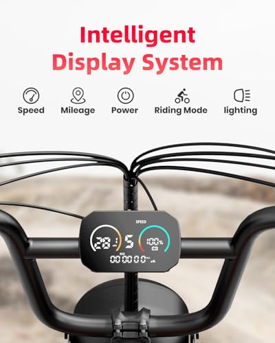 V9-G60 Peak 1500W Ebike, 48V 20Ah(960WH) Removable Battery, 72Miles &32MPH,20" Fat Tire Dirt Bike,7 Speed Gears,Dual Shock Absorber