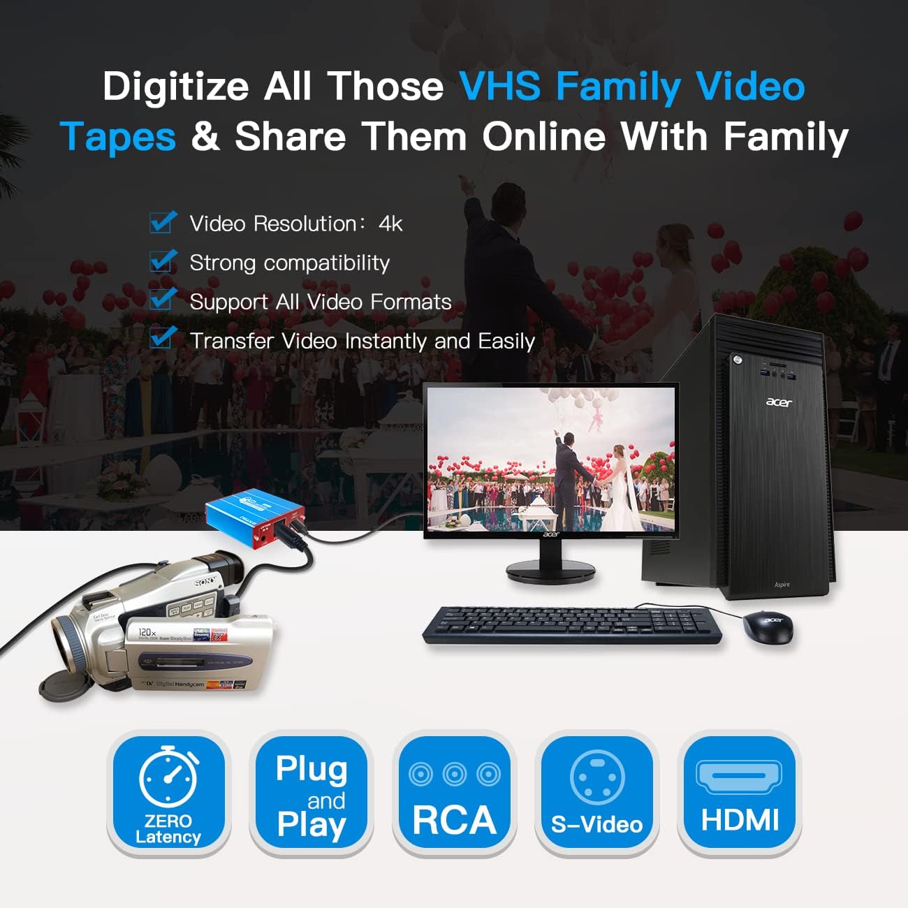 TreasLin Video Tape to Digital CVBS S-Video HDMI Capture Video Digital Format from VCR's, AV, RCA
