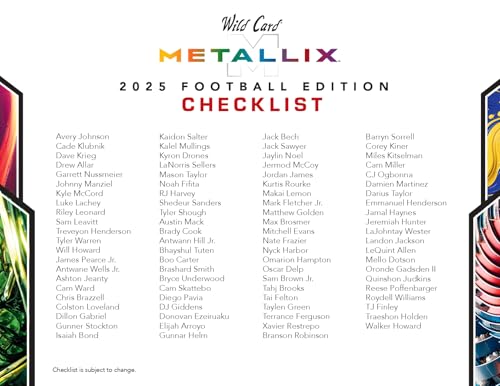 2025 Wild Card Metallix Pro-Look Football Hobby Trading Card Box (6 Encased AUTOGRAPHED Cards Per Box)