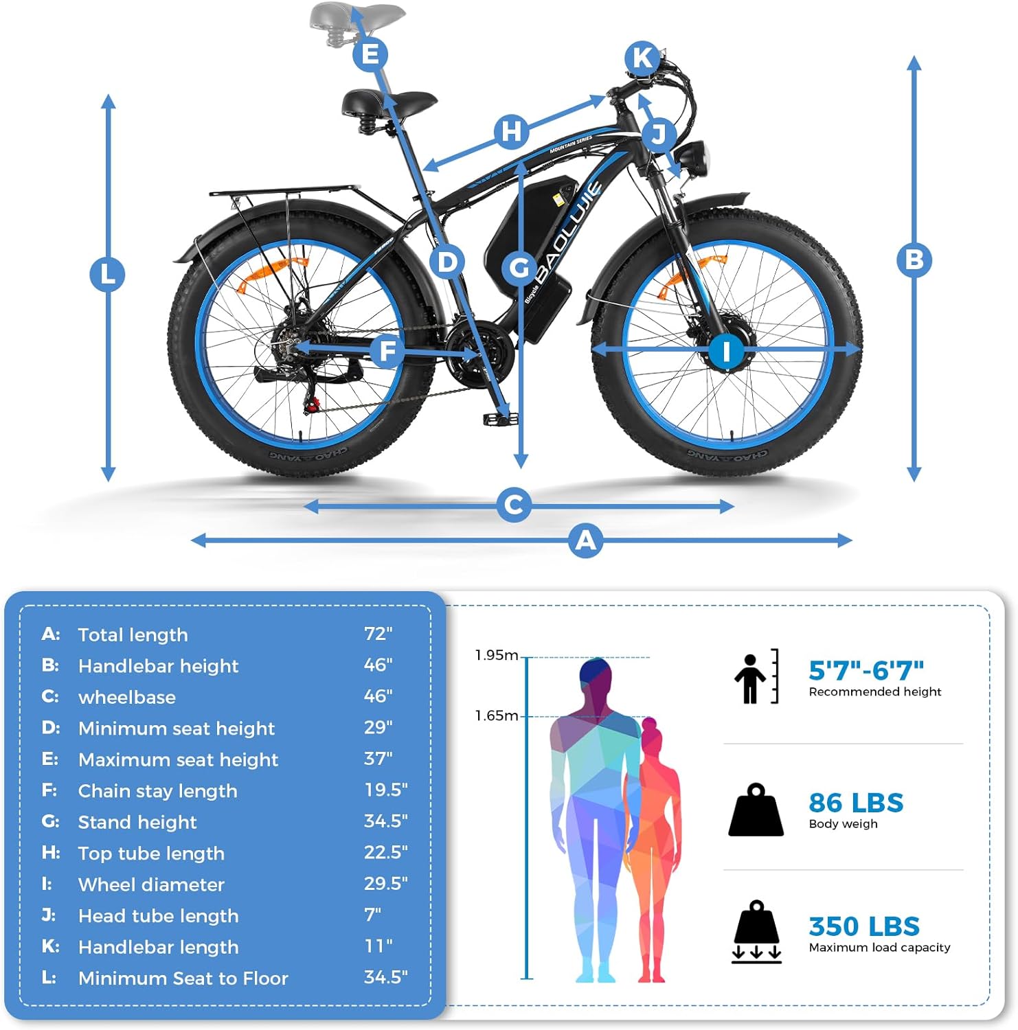 Electric Bike for Adults,Ebike with 1000W+1000W Dual Motor,E Bike with 48V 20AH Battery, 30MPH Commuting Electric Bike, High Brushless Gear Motor