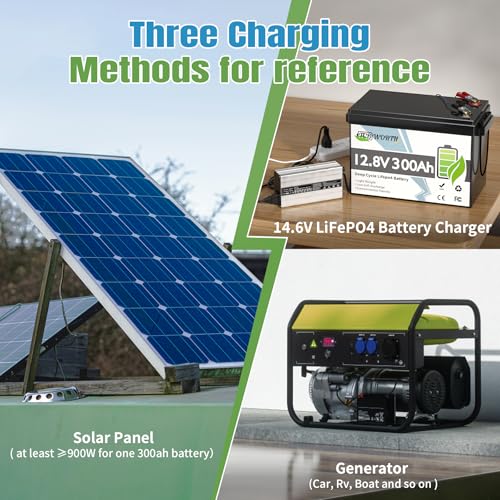 12V 100Ah LiFePO4 Battery, Rechargeabel Deep Cycle Lithium Batteries, 100A BMS with Low-Temp Protection, Perfect for RV, Solar, Boat, Marine