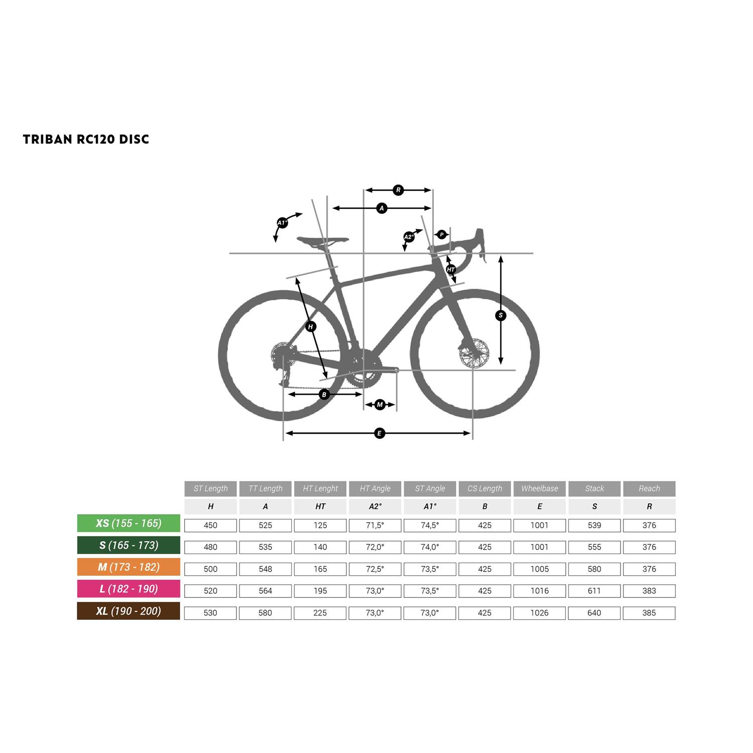 Triban RC120 - Sports Supplies Online Store