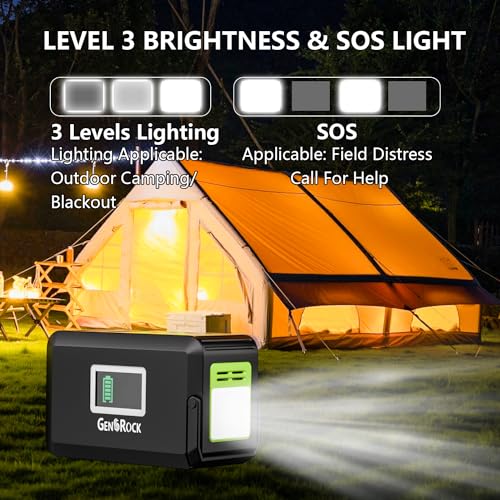 GENSROCK Portable Power Station, Outdoor Solar Generator, Backup Lithium Battery, with 110V AC Outlet and LED Flashlight
