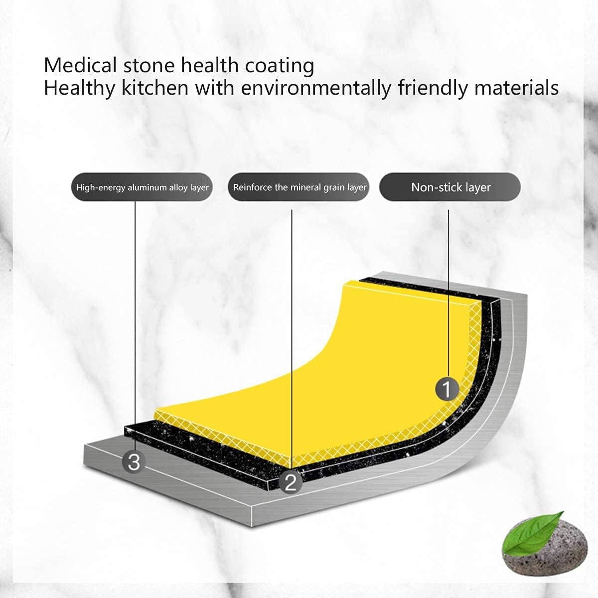 BBQ Smokeless Grill Multifunctional BBQ hot Pot Double Pot,Integrated Kitchen Pot,Electric hot Pot,Electric Barbecue Grill