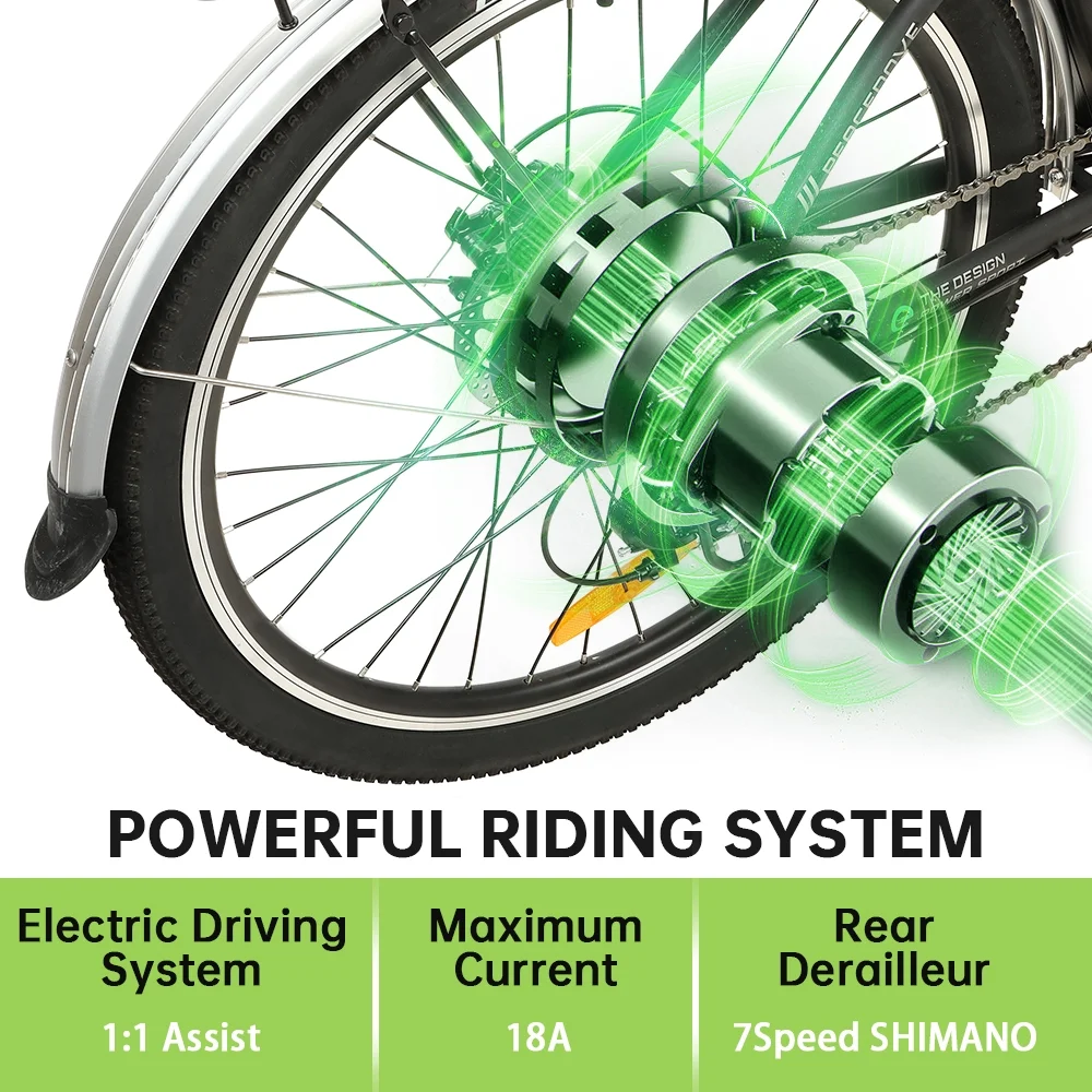 ECOTRIC Electric City 350 W Motor Cruiser Bicycle 26" 20 MPH Cityscape with Basket Removable Lithium Battery Step Through E-bike Commute for Adult